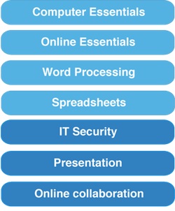 Logo ecdl base